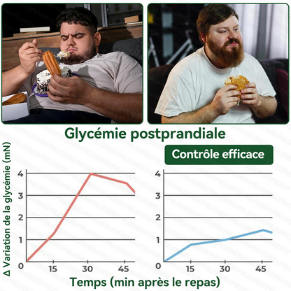 🔥 Plus que 10 paquets disponibles ! 30 % de réduction supplémentaire ! 𝐆𝐋𝗢𝗥𝗘𝗡𝗗𝑨® 𝗠𝗼𝗿𝗶𝙣𝙜𝙖 · 𝘽𝙚𝙧𝙗é𝙧𝗶𝗻𝗲 × 𝗡𝗔𝑫⁺, testé et sûr, favorise la gestion du poids, la glycémie, la digestion et l'énergie avec des résultats durables.